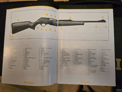 Browning BAR MK 3 